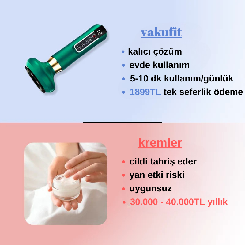 Vakufit™ Kablosuz Selülit Kupaj Masaj Aleti