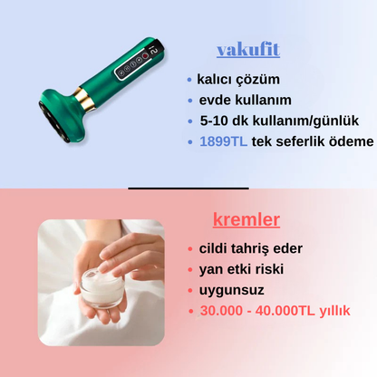 Vakufit™ Kablosuz Selülit Kupaj Masaj Aleti